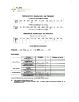 Plan de financement travaux RD 998