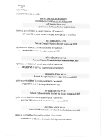 Délibérations CM du 25/04/26